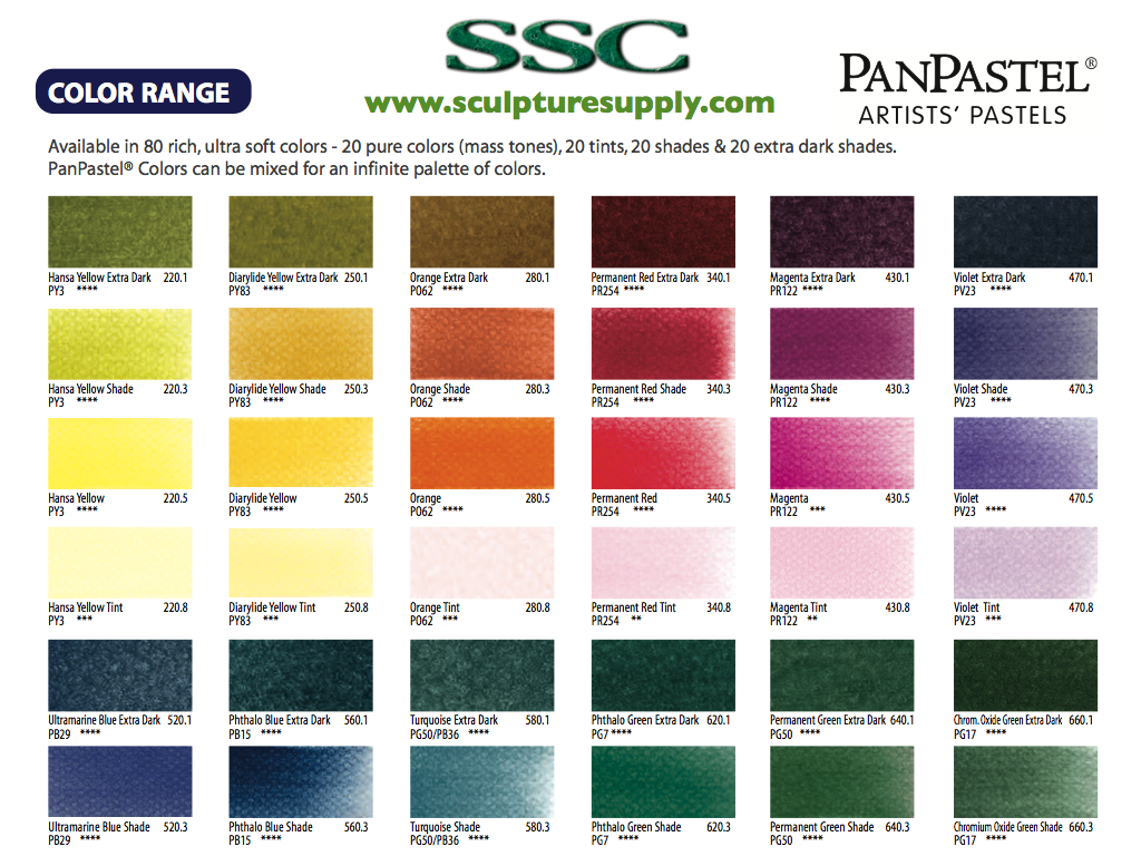 Complete Original Colors Range - 80 Color Set - Pan Pastel